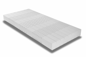 Signature HR 60 of HR 55